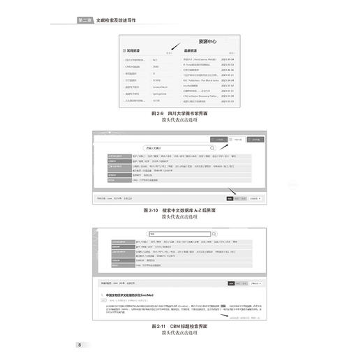 医学科研入门指导 王廷华 熊柳林 主编 可作为医学研究领域初级研究人员和研究生学习科研方法的入门教材 医药卫生 人民卫生出版社 商品图4