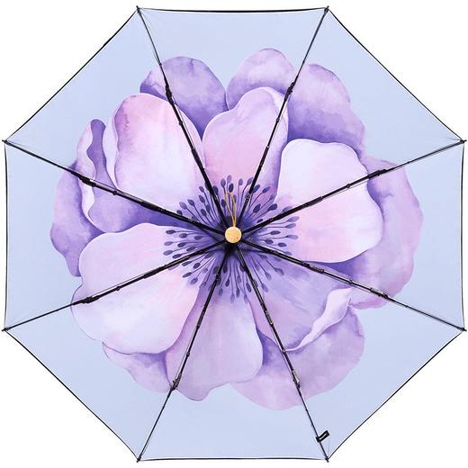 蕉下三折黑胶防晒伞BM662【宝库优选】 商品图2