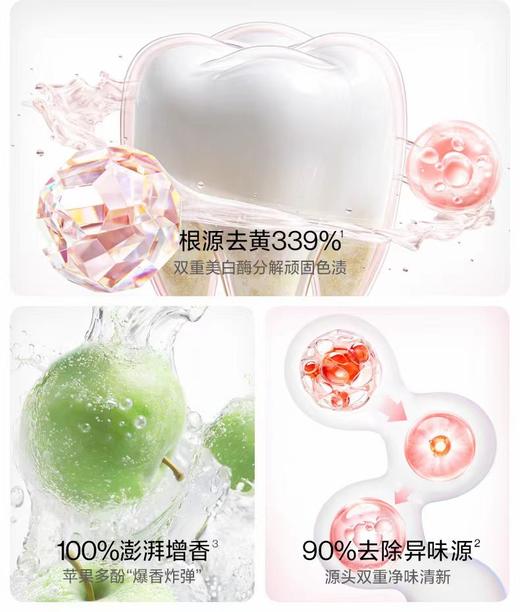 笑容加焕白清新牙膏110g【宝库优选】 商品图4