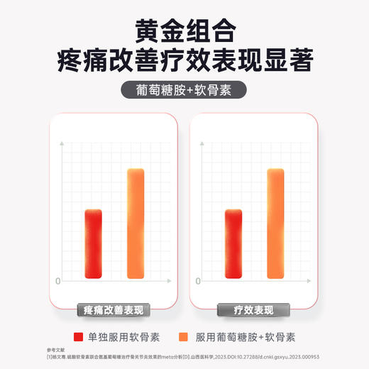 雷米高强力补-14氨糖软骨素片犬猫通用 商品图5
