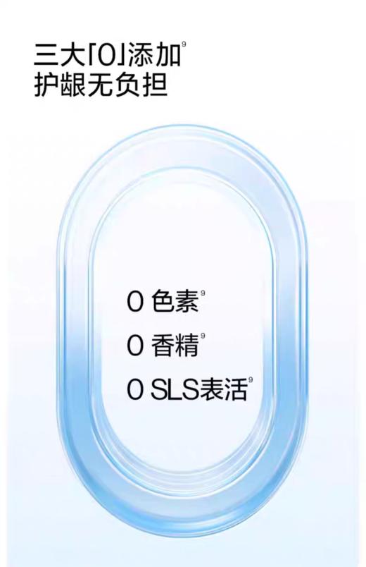 笑容加 专效护龈牙膏(清润香柠)100g【宝库优选】 商品图8