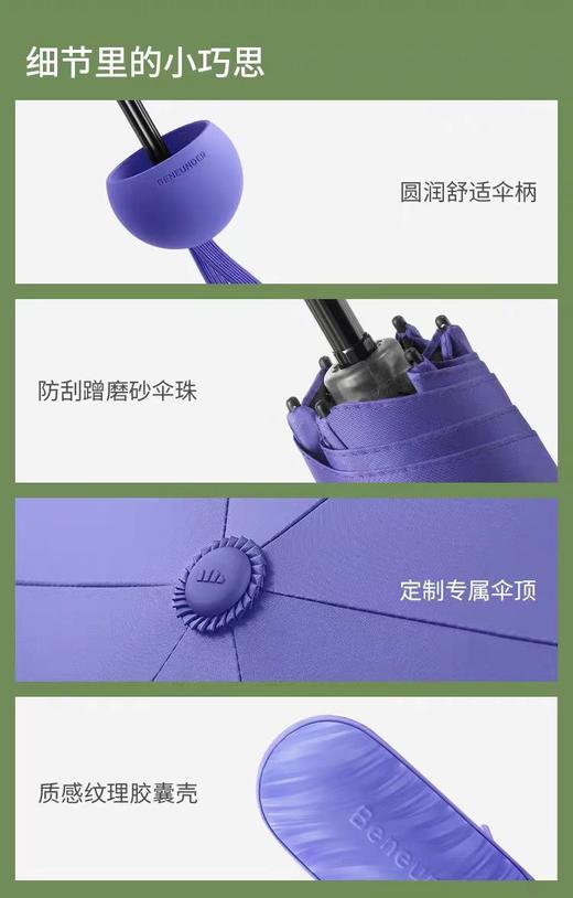 蕉下五折黑胶防晒伞BM651（蓝风铃）【宝库优选】 商品图6