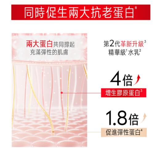 Olay玉兰油新升级高效紧致精华水乳两件套（水150ml+乳100ml） 商品图2