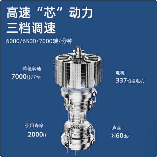 华尔哪吒联名款油头理发器美发廊专用电推剪理发店专业剃头电推子 商品图1