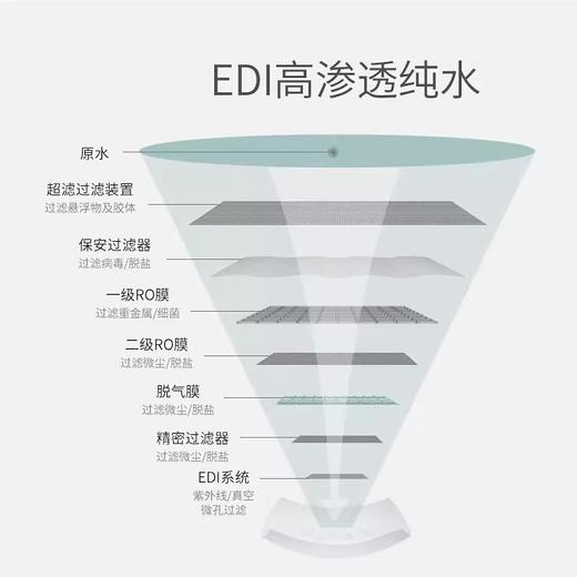 KUB可优比海底世界湿巾婴儿手口专用加大加厚大包幼儿新生80抽5包 商品图4