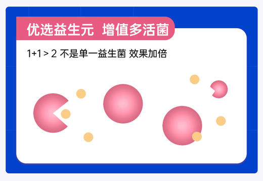 私密乐力女性益生菌蔓越莓大人女性益生元调理冻干粉100亿20条 商品图7