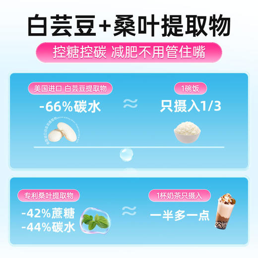 乐力益生菌纤400亿B420瘦子菌肠道健康好帮手20条 商品图6