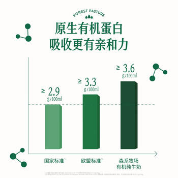 华西新希望森系牧场有机纯牛奶 200ml*18盒 3.6g有机乳蛋白量贩装 /水饮冲调 /常温奶 /有机牛奶 商品图2