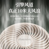 【小家电】艾贝丽露营风扇 ABL-FS137 HF 商品缩略图2