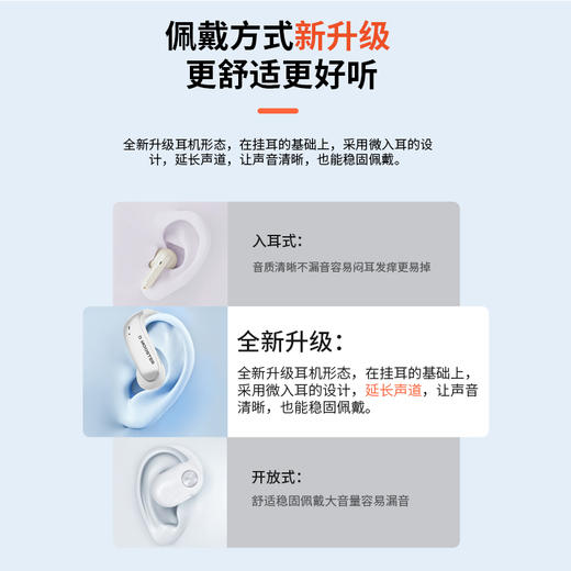 象鼻子联名 大怪兽开放式AI无线蓝牙耳机 定向输出 轻量小巧 D78 商品图5