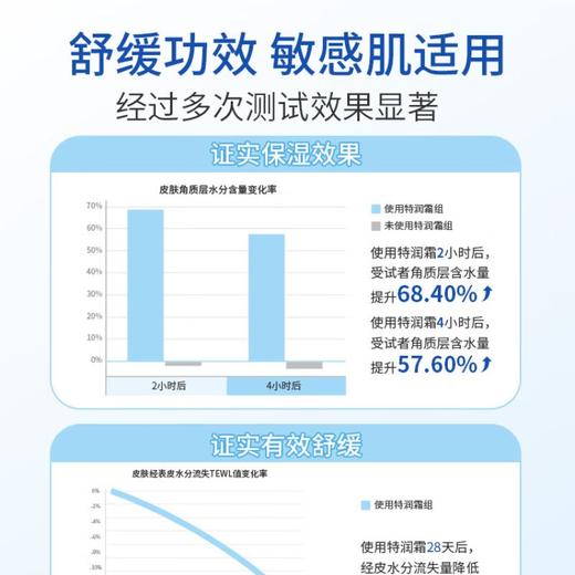 顺峰宝宝 儿童保湿特润霜225g 商品图1