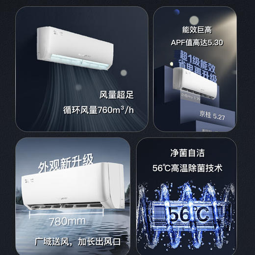 国补到手价 2639 元 格力1.5匹 京桂Pro 新一级能效 变频冷暖 高温自清洁 空调挂机 KFR-35GW/(35587)FNhAh-B1 商品图0
