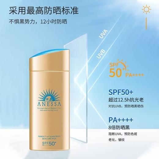 【年终限时大促】【保税仓直发·全球购】资生堂安耐晒安热沙小金瓶60ml/90ml高倍防晒防水防汗隔离 商品图4