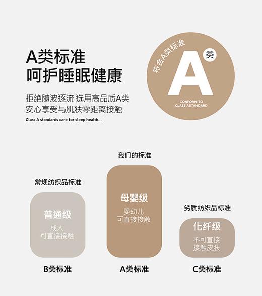 南方寝饰全A透气抑菌枕 商品图3