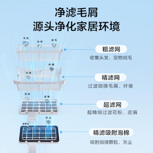 海尔晶彩181烘干机 10kg热泵干衣机家用 空气洗 除潮除菌螨 政府补贴20%烘干机 回南天/梅雨季 181U1 商品图4