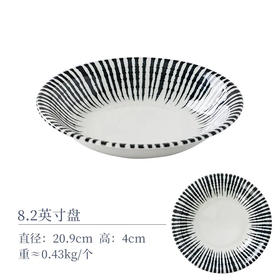 日用 千段十草8.2英寸盘