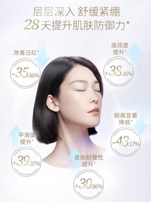三生花舒缓安肤乳液100ml
日期2027年 商品图1