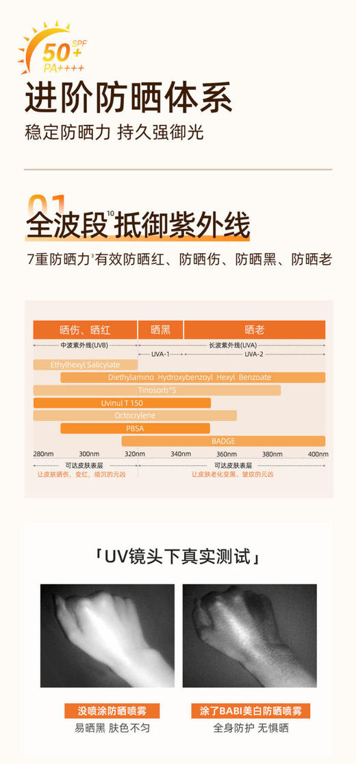 BABI骄阳美白防晒喷雾防紫外线全身通用清爽防水100ml【宝库优选】 商品图10