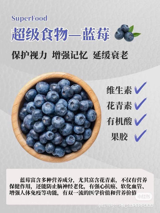 云南普洱一级花香蓝莓18＋12.8元1盒,明日到 商品图1