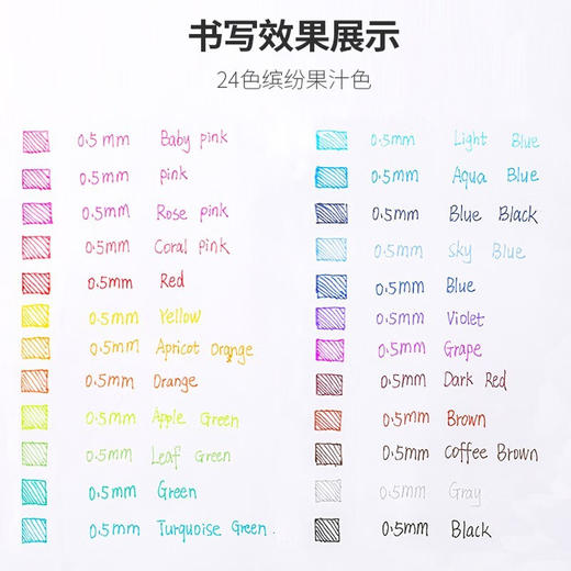 pilot百乐果汁笔 0.5mm 商品图2