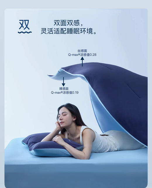 热卖中！！ Ultra Plant 酣睡星球深睡控温被·夏季pro2.0 商品图10