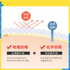 爱伽丝(Ajuste)防晒喷雾320ml 商品缩略图4