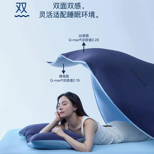 热卖中！！ Ultra Plant 酣睡星球深睡控温被·夏季pro2.0 商品图11