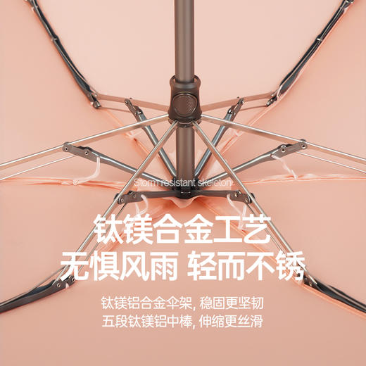 超轻雨伞🌂仅有130g重！！晴雨两用.短而不小.UPF50+ 有效阻挡99.9%的紫外线【台湾贝诗超轻防晒伞】 商品图2