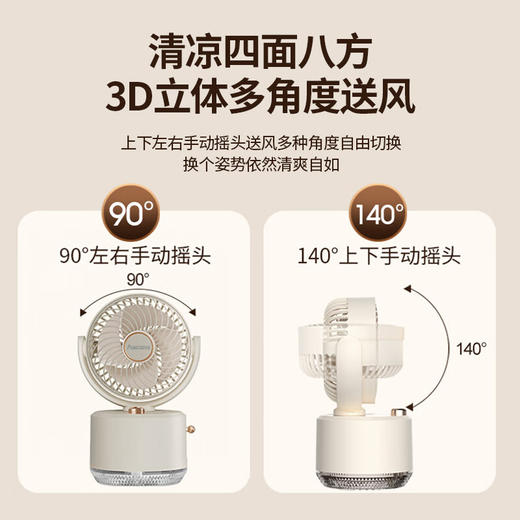 【小家电】艾贝丽摇头喷雾风扇 ABL-FS134 HF 商品图3