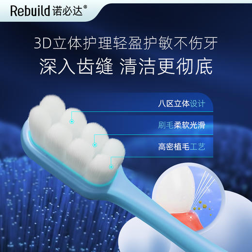 万毛牙刷【购买12支装赠诺必达护龈固齿牙膏50g装1支】诺必达Rebuild新一代万毛牙刷 商品图1