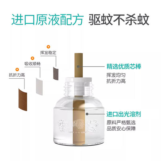 熟睡宝电热蚊香液套装（1器+1液） 商品图2