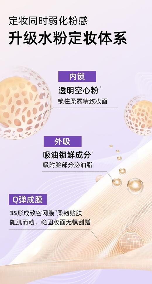 BABI定妆喷雾升级PRO版 VC锁色持久控油防水不脱妆100ml【宝库优选】 商品图4