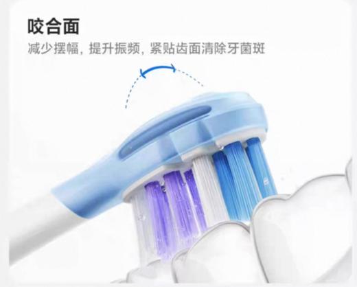 笑容加 P20 PRO 扫振电动牙刷【宝库优选】 商品图4
