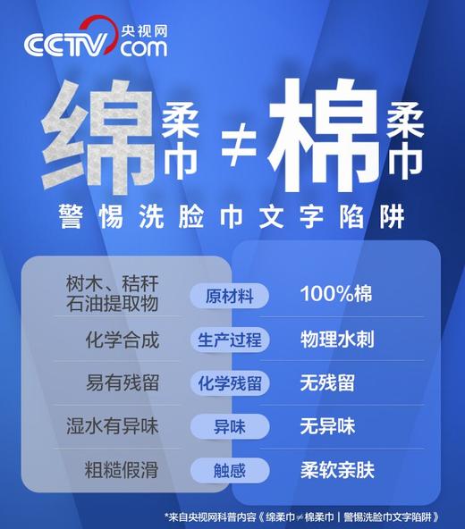 【15元会员福利】全棉时代婴儿全棉柔巾70片    商品图2