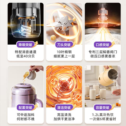 【免泡免滤】大宇破壁机 全新微压焖香破壁 精钢波浪刀刃 干豆快速粉碎 细腻丝滑 提升口感 10大功能菜单 12H智能预约 12重降噪 一次可做6杯 1.2LDY-SM07 商品图2