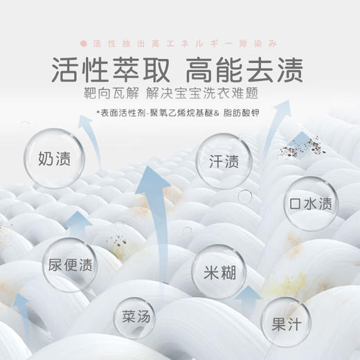 Pigeon贝亲 婴幼儿专用洗衣剂儿童洗衣液 800ml/瓶 商品图8