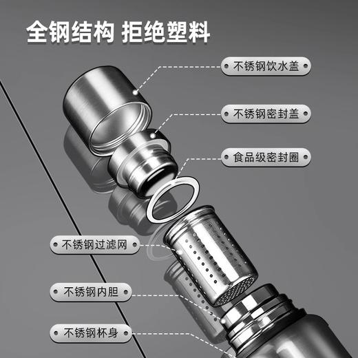 316大容量不锈钢真空全钢保温壶户外运动登山便携提手壶男士水杯保冷杯冷水杯 商品图2