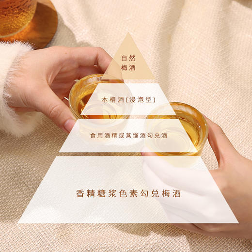 YUTMISO优梅说雪山青梅酒｜雪山融水润青梅 .不添加防腐剂和人工色素【清明期间正常发货】 商品图5