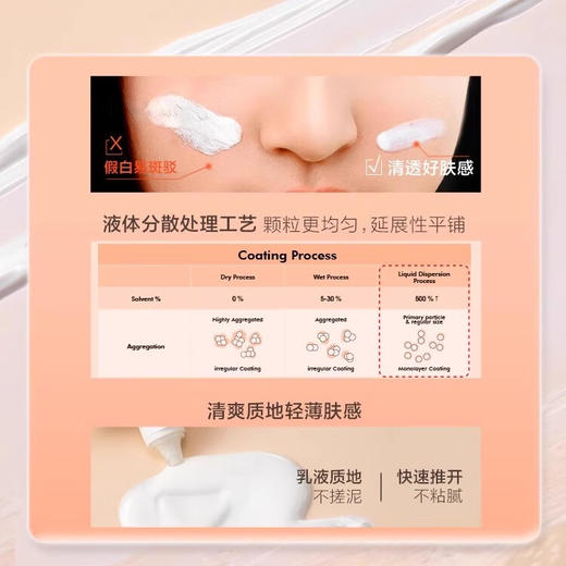 兔头妈妈 清透高倍物理防晒霜45g（SPF50+PA++++） 商品图3