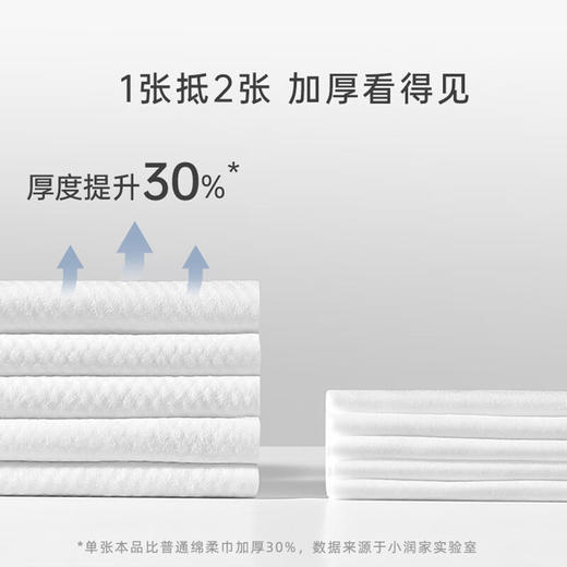 小润家 企鹅系列棉柔巾（60片）6连包【宝库优选】 商品图3