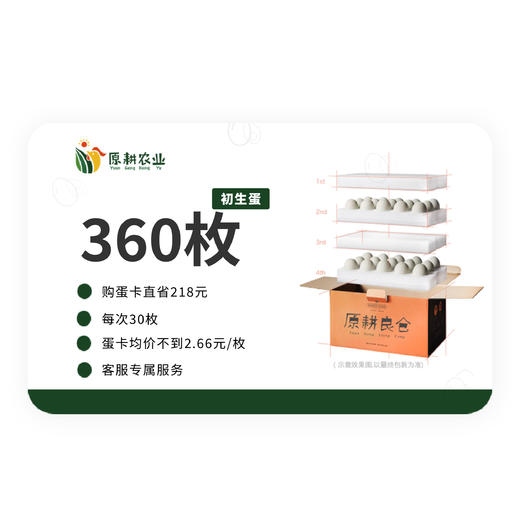 初生蛋年卡会员卡兑换 商品图0