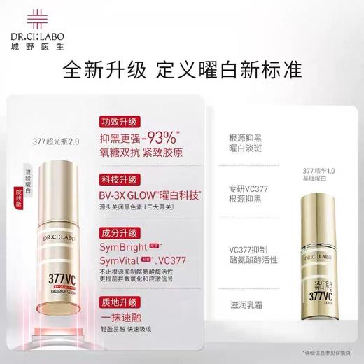 日本城野医生377VC美白淡斑精华液2.0面部祛斑原液女祛痘淡化痘18g 商品图1
