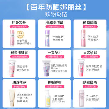 娜丽丝（Naris up）防晒喷雾霜3支装90g 户外军训防晒专用青少年京东自营 商品图4