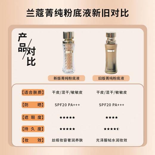 兰蔻菁纯粉底液小样90#持妆水啵啵粉霜养肤保湿中样 商品图1