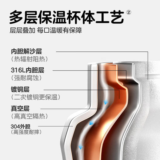 贝亲 3岁+儿童保温杯（大长腿玩滑板）500ml【宝库优选】 商品图7
