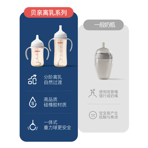 贝亲 自然离乳重力球吸管奶瓶330mL-经典款 （12月+）【宝库优选】 商品图1