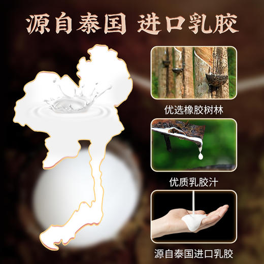 谜姬G点潜水龙抬头龙大颗粒避孕套 商品图2