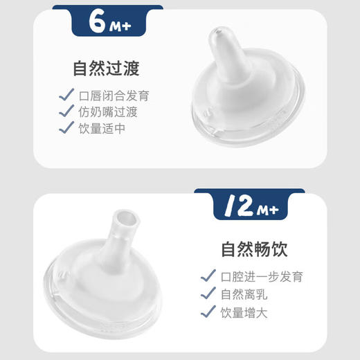 贝亲 自然离乳吸嘴（6月+）【宝库优选】 商品图4