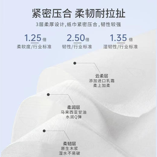 小润家 企鹅保湿面巾纸120抽4连包【宝库优选】 商品图2