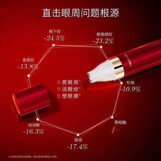  It’s skin/伊思3代红参蜗牛滚珠眼霜15ml抗皱紧致淡化黑眼圈细纹眼袋抗衰 商品图3